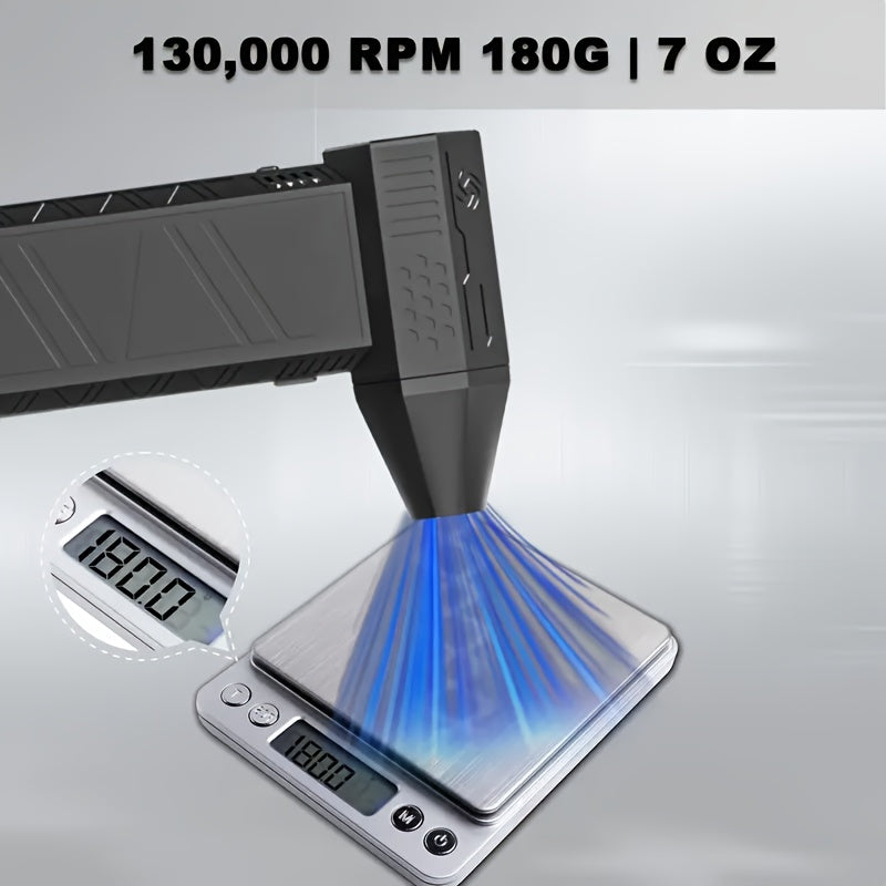 Turbo Blower Air Duster - Portable High-Speed Outdoor Tool for Charcoal Ignition/Campfires/Electronics Cleaning, Compact & Durable Multi-Use Blower for BBQ/Camping/Emergency/Beach