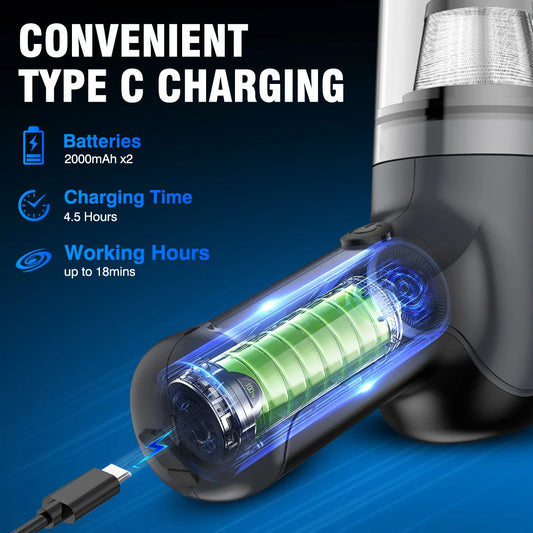 Cordless Vacuum Cleaner - 20000PA, Handheld, 3-in-1, Brushless Motor