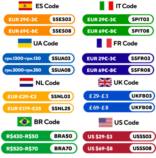 BoyKeep 3MP WiFi Security Camera - 5G/2.4GHz, Automatic Tracking