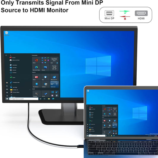 Mini Displayport to HDMI Cable, 4K Mini DP to HDMI 6 Feet Cable (Thunderbolt Compatible) with Macbook Air/Pro, Surface Pro/Dock, Monitor, Projector