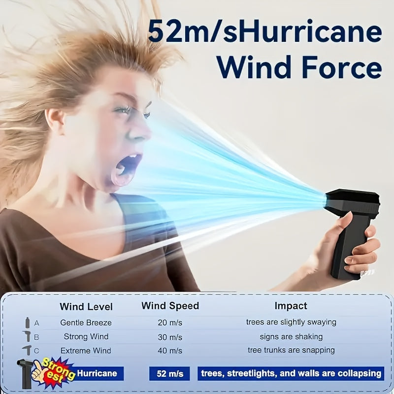 Turbo Blower Air Duster - Portable High-Speed Outdoor Tool for Charcoal Ignition/Campfires/Electronics Cleaning, Compact & Durable Multi-Use Blower for BBQ/Camping/Emergency/Beach