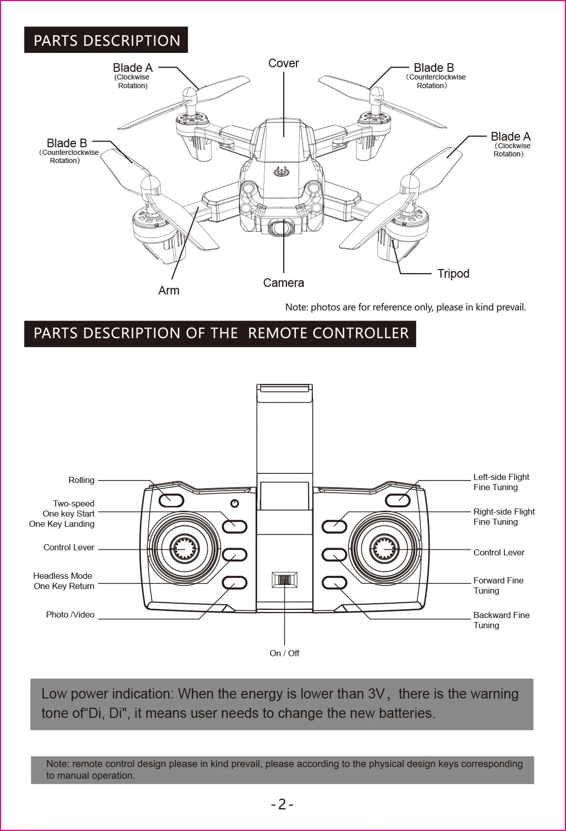 S29  Drone 4k Profesional HD 4k Rc Airplane Dual-Camera Wide-Angle Head Remote Quadcopter Airplane Toy Helicopter
