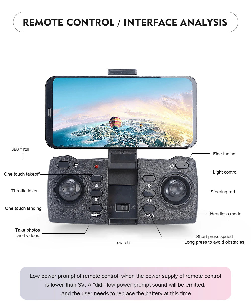 S29  Drone 4k Profesional HD 4k Rc Airplane Dual-Camera Wide-Angle Head Remote Quadcopter Airplane Toy Helicopter
