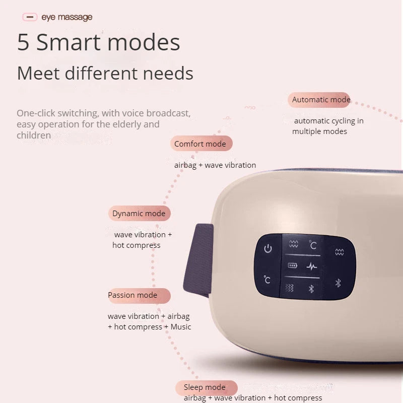 2024 Intelligent Eye Massage Equipment With Heat Compression Smart Eye Massager Instrument Machine