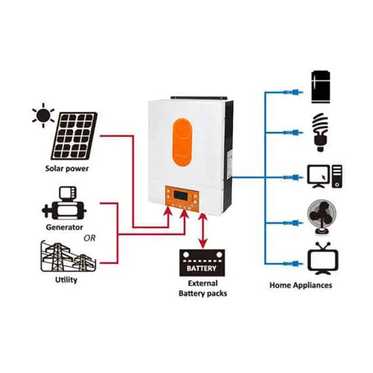 Hybrid Solar Inverter 48V 4Kw 3 Phase Solar Inverters With Parallel Function
