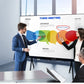 75 Inch Touch LCD Monitor for Teaching Conference Interactive Smart Screen Whiteboard