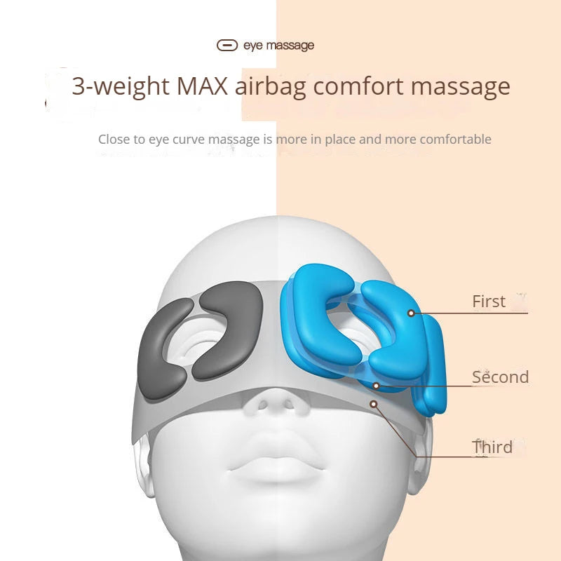 2024 Intelligent Eye Massage Equipment With Heat Compression Smart Eye Massager Instrument Machine