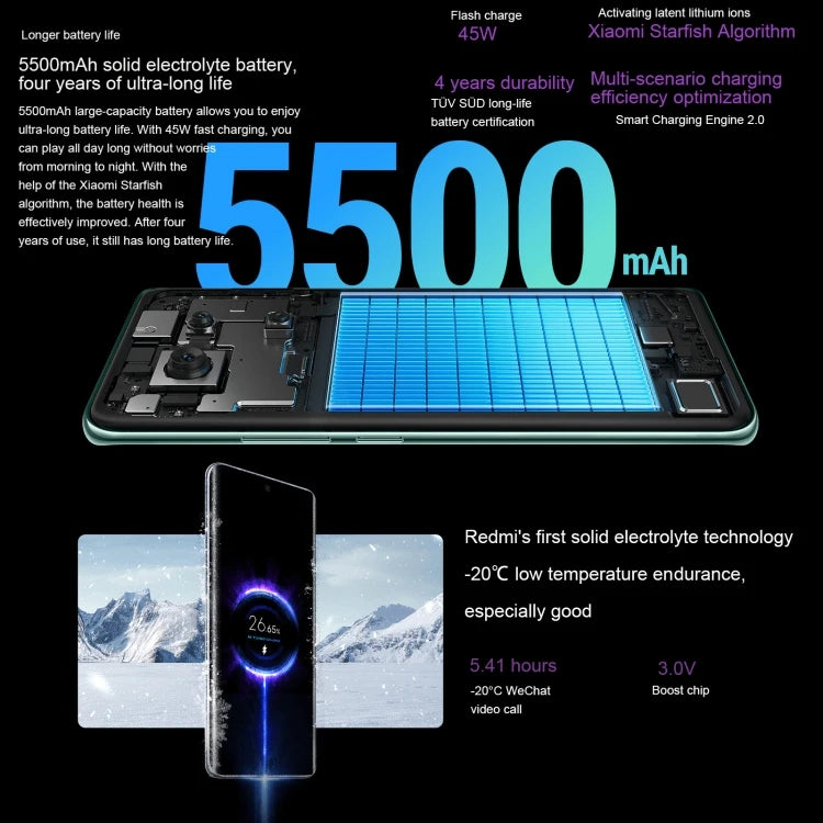 Best Price Xiaomi Redmi Note 14 Pro 8GB+128GB 6.67 Inch Xiaomi HyperOS Mediatek Dimensity 7300-Ultra Octa Core NFC 5G Waterproof