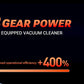 SZUK C012MAX Car Vacuum Cleaner - Strong Suction, Handheld Blower