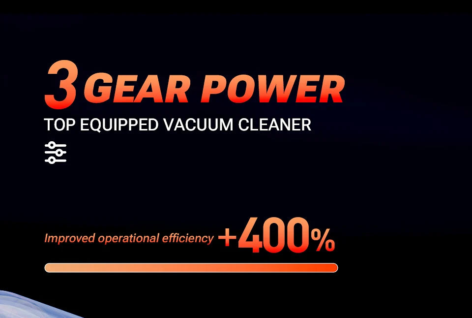 SZUK C012MAX Car Vacuum Cleaner - Strong Suction, Handheld Blower