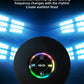 Portable Bluetooth Speaker – LED, IPX4 Waterproof, Large Suction Cup