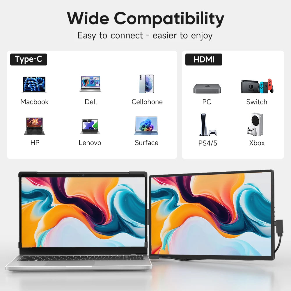 Dopesplay 14.1" Portable Laptop Monitor – FHD Dual/ Single Screen Extender