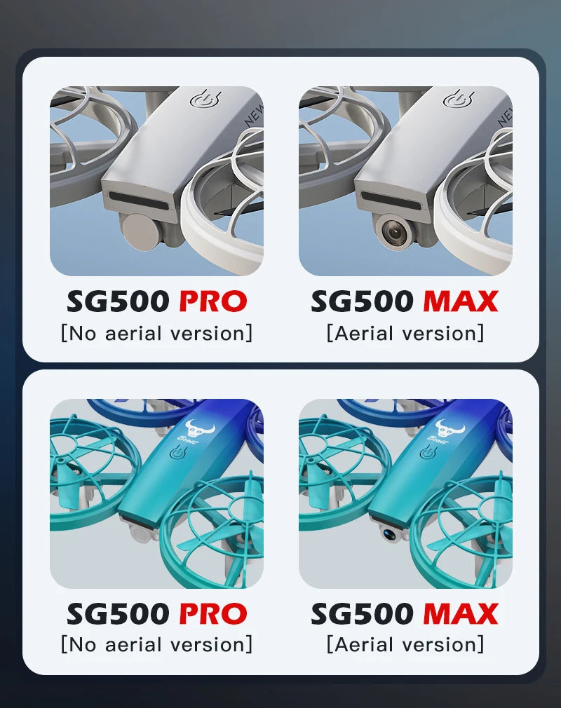 Xiaomi SG500 MAX Drone – 6K HD Camera, Professional, UAV, Black