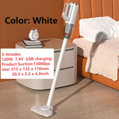 Portable Dust Buster Vacuum - 35500RPM, 13000Pa, Handheld Cleaner