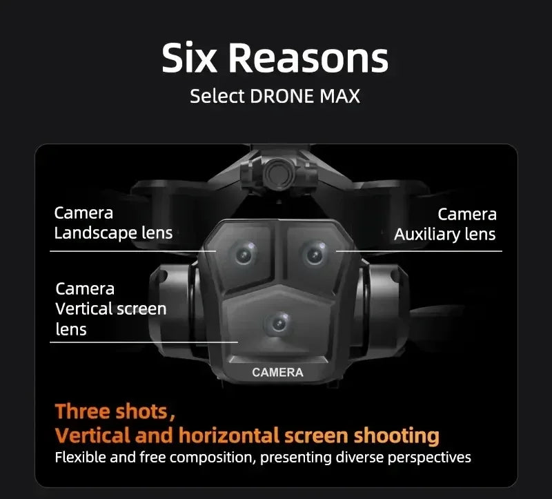 C10 RC Drone – 4K, 3 Cameras, WIFI FPV, Obstacle Avoidance, Black