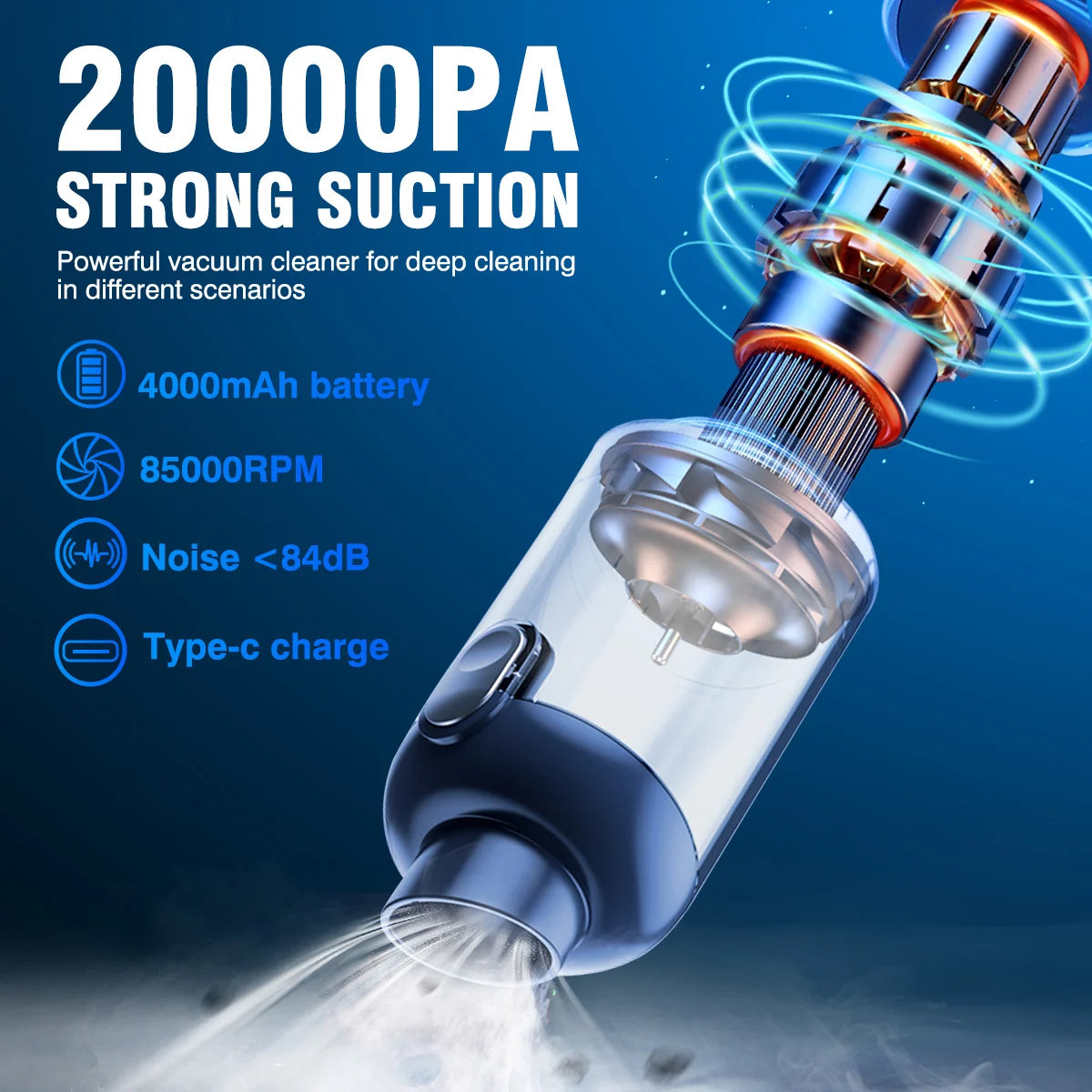Cordless Vacuum Cleaner - 20000PA, Handheld, 3-in-1, Brushless Motor