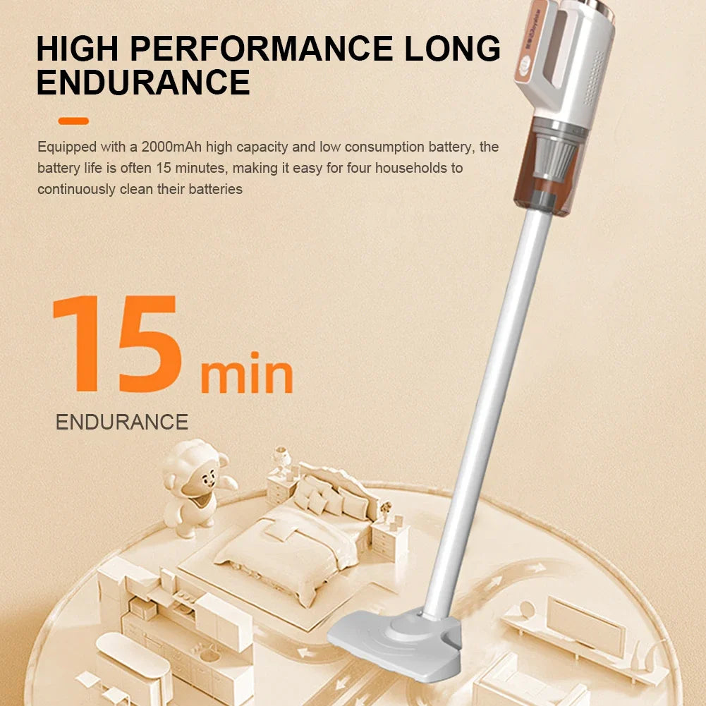 Portable Dust Buster Vacuum - 35500RPM, 13000Pa, Handheld Cleaner
