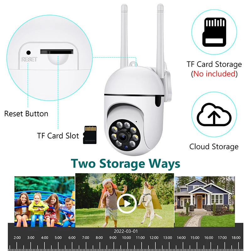 Tuya 2MP WiFi IP Camera – 1080P HD Indoor PTZ, Motion Detection, 2-Way Audio