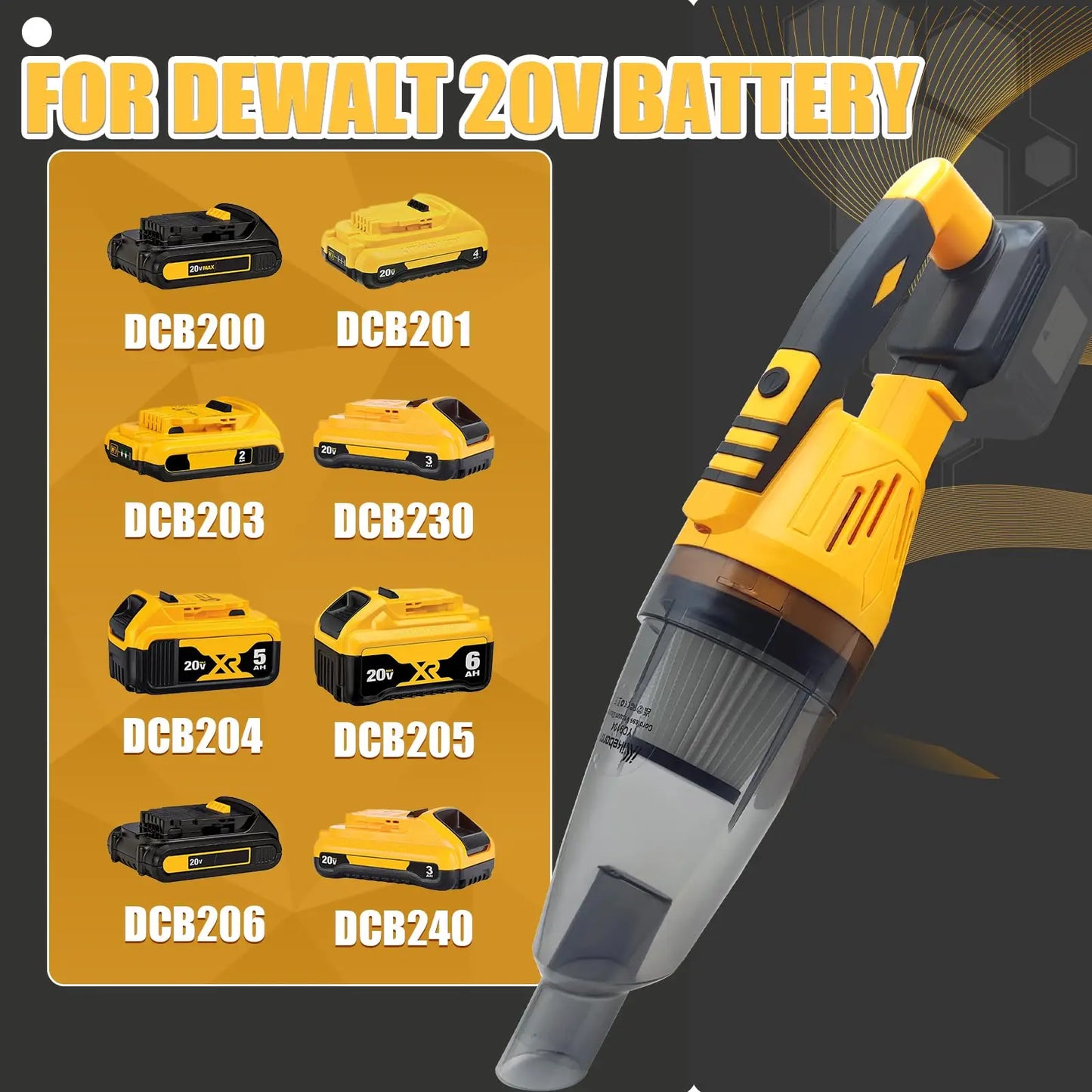 Mini Cordless Vacuum Cleaner - 15Kpa, Dewalt 20V Battery, Self-Standing