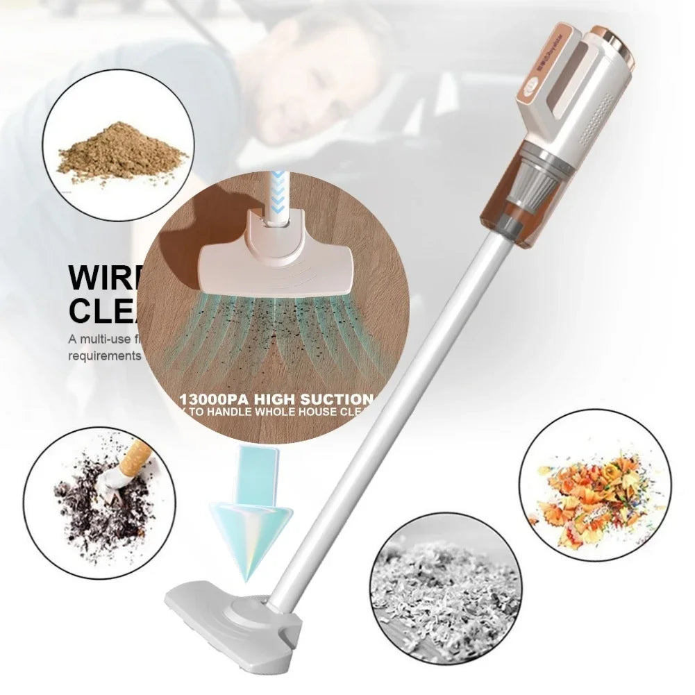 Portable Dust Buster Vacuum - 35500RPM, 13000Pa, Handheld Cleaner
