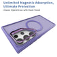 For Samsung Galaxy S23 S23 Plus S23 Ultra 5G Rugged Phone Case Shockproof Kickstand Holder Heavy Duty Protective Cover