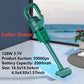 Portable Dust Buster Vacuum - 35500RPM, 13000Pa, Handheld Cleaner