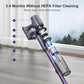 Lubluelu L7 Vacuum Cleaner – Cordless, 30Kpa, Touch Screen, Lightweight