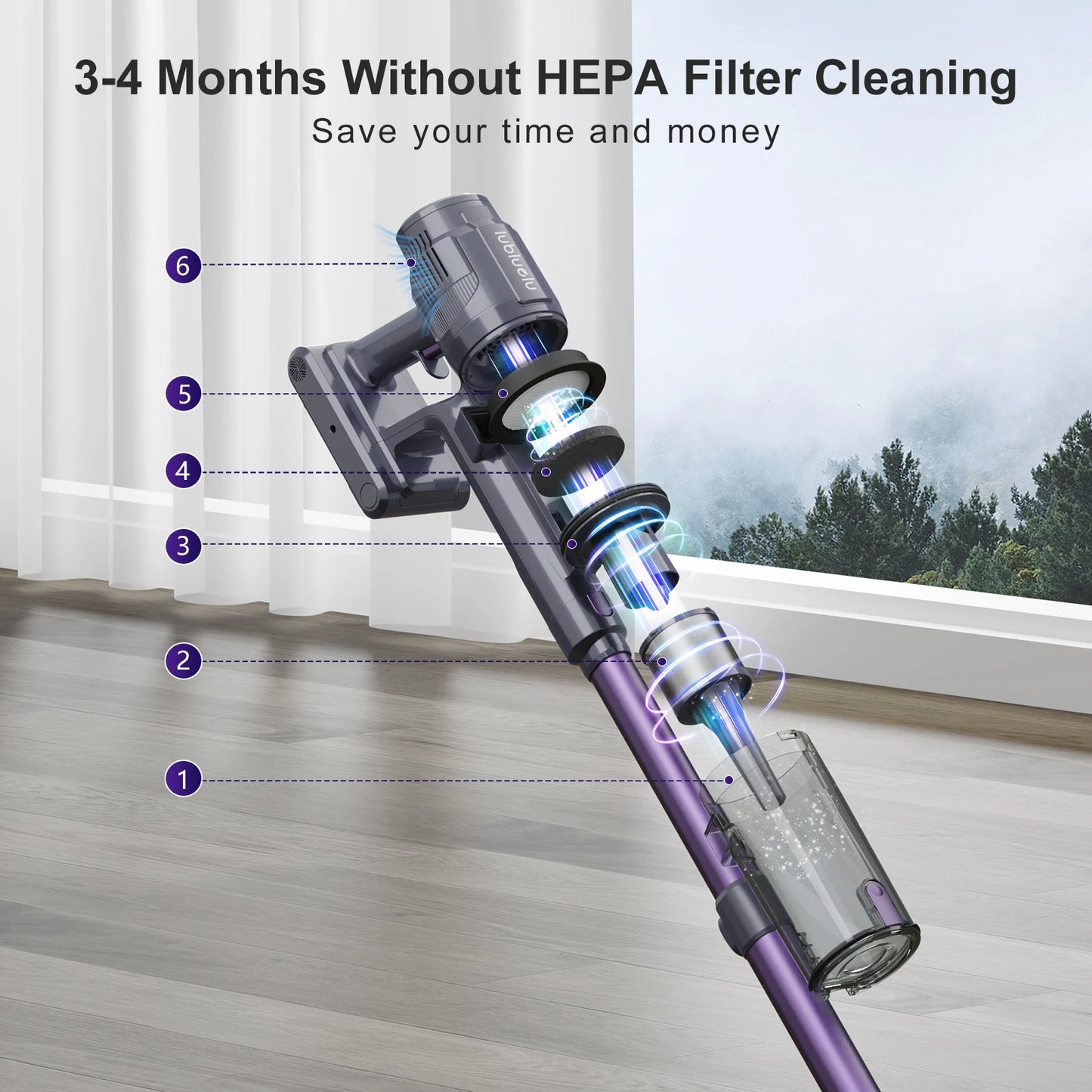 Lubluelu L7 Vacuum Cleaner – Cordless, 30Kpa, Touch Screen, Lightweight