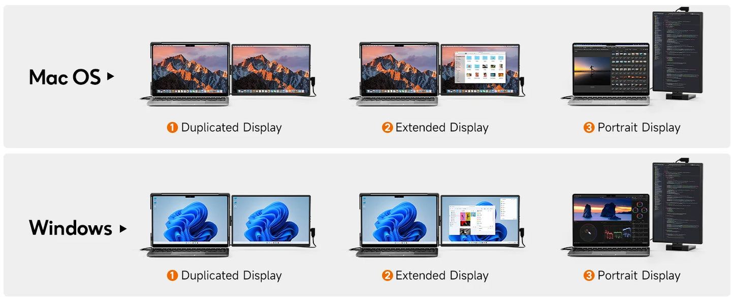Dopesplay 14.1" Portable Laptop Monitor – FHD Dual/ Single Screen Extender
