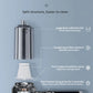 CENRR Car Vacuum Cleaner - High Pressure, Cordless, Mini Handheld Vac