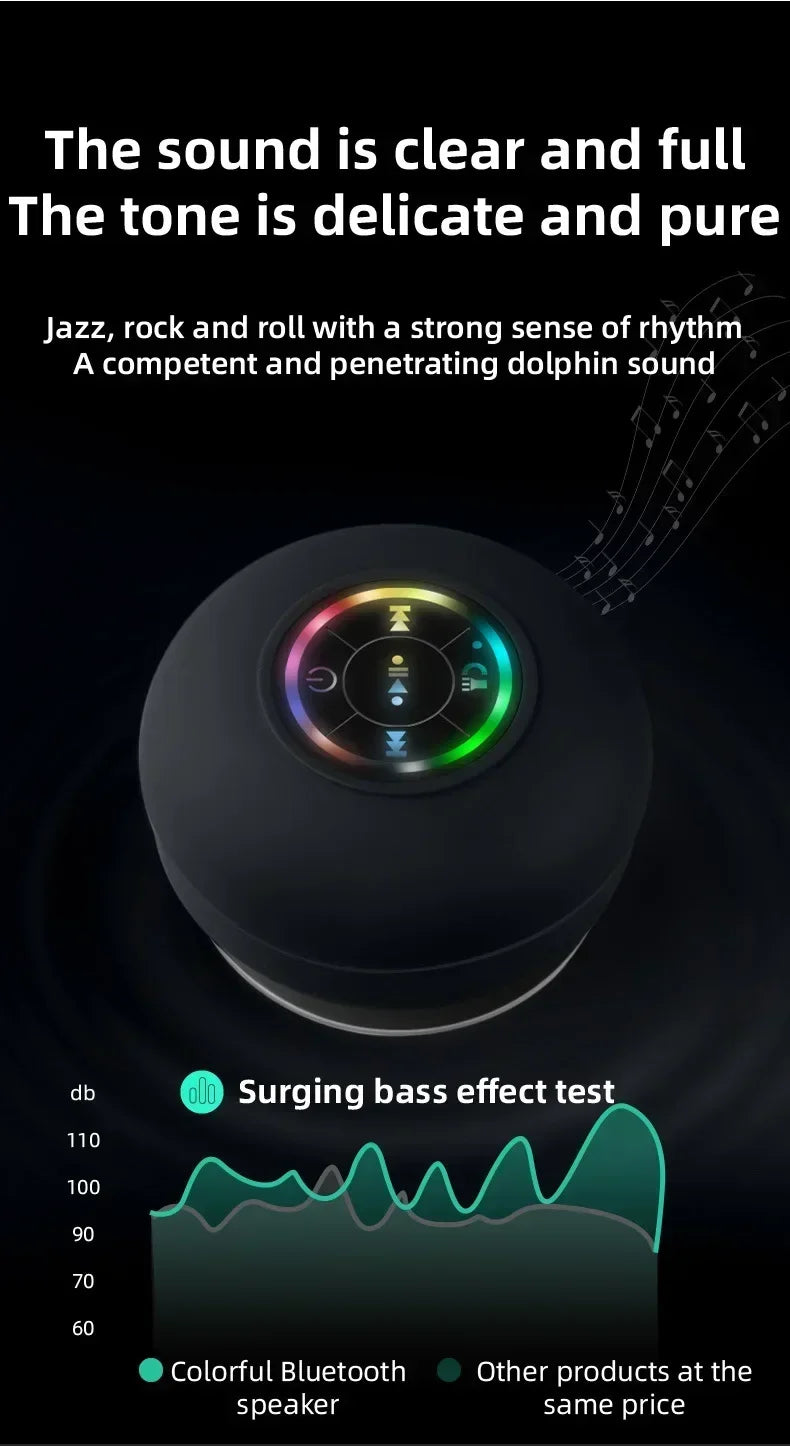 Portable Bluetooth Speaker – LED, IPX4 Waterproof, Large Suction Cup