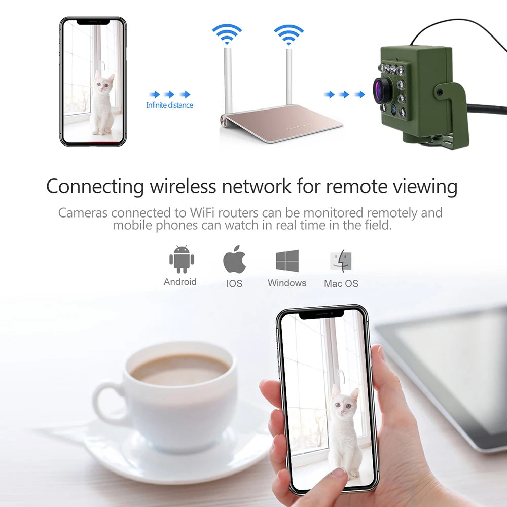 Green WiFi Bird Box Camera - 1920P/1080P, Audio, IR Night Vision, 2.8mm Lens