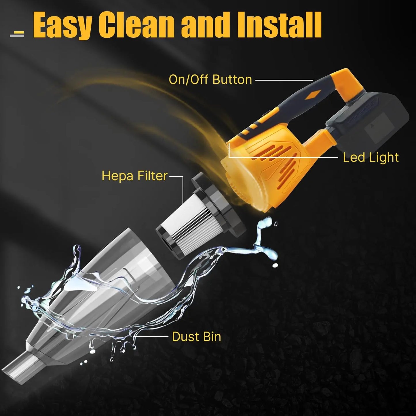 Mini Cordless Vacuum Cleaner - 15Kpa, Dewalt 20V Battery, Self-Standing