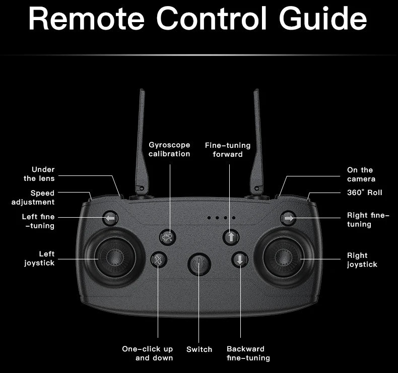NEW Original H21 Drone 8K WIFI GPS Professional HD Aerial Photography Remote Control Aircraft HD Dual Camera Quadcopter Toys UAV
