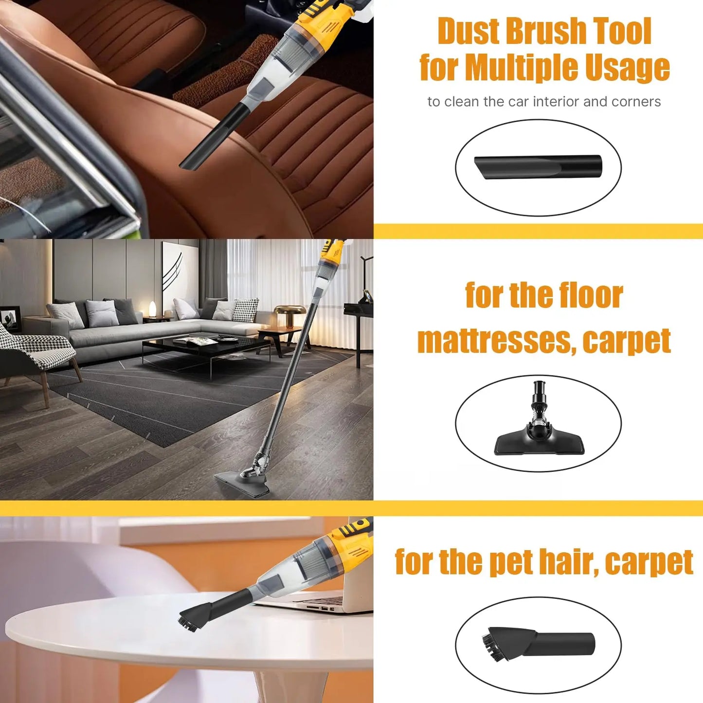 Mini Cordless Vacuum Cleaner - 15Kpa, Dewalt 20V Battery, Self-Standing