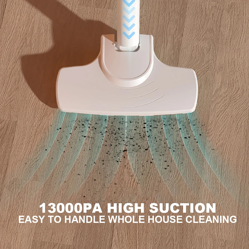 Portable Dust Buster Vacuum - 35500RPM, 13000Pa, Handheld Cleaner