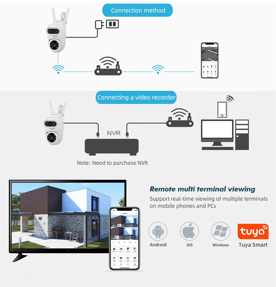 FUERS 5K Dual Lens IP Camera - 10MP, Auto Tracking, Outdoor WiFi CCTV
