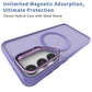For Samsung Galaxy S23 S23 Plus S23 Ultra 5G Rugged Phone Case Shockproof Kickstand Holder Heavy Duty Protective Cover
