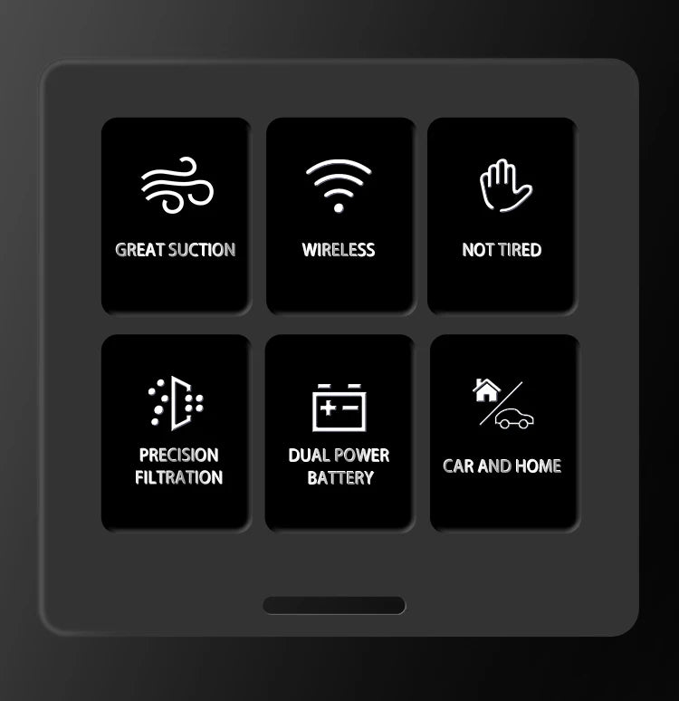 BELIBUY Vacuum Cleaner – Car, Portable Wireless, Mini Powerful Cleaner