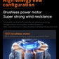 NEW Original H21 Drone 8K WIFI GPS Professional HD Aerial Photography Remote Control Aircraft HD Dual Camera Quadcopter Toys UAV