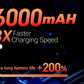 SZUK C012MAX Car Vacuum Cleaner - Strong Suction, Handheld Blower