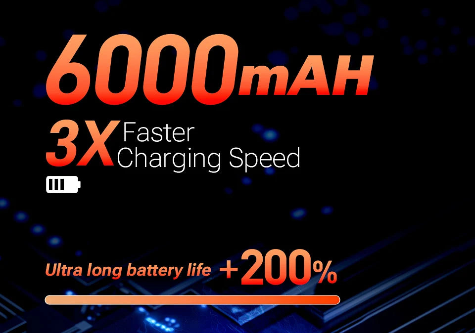 SZUK C012MAX Car Vacuum Cleaner - Strong Suction, Handheld Blower