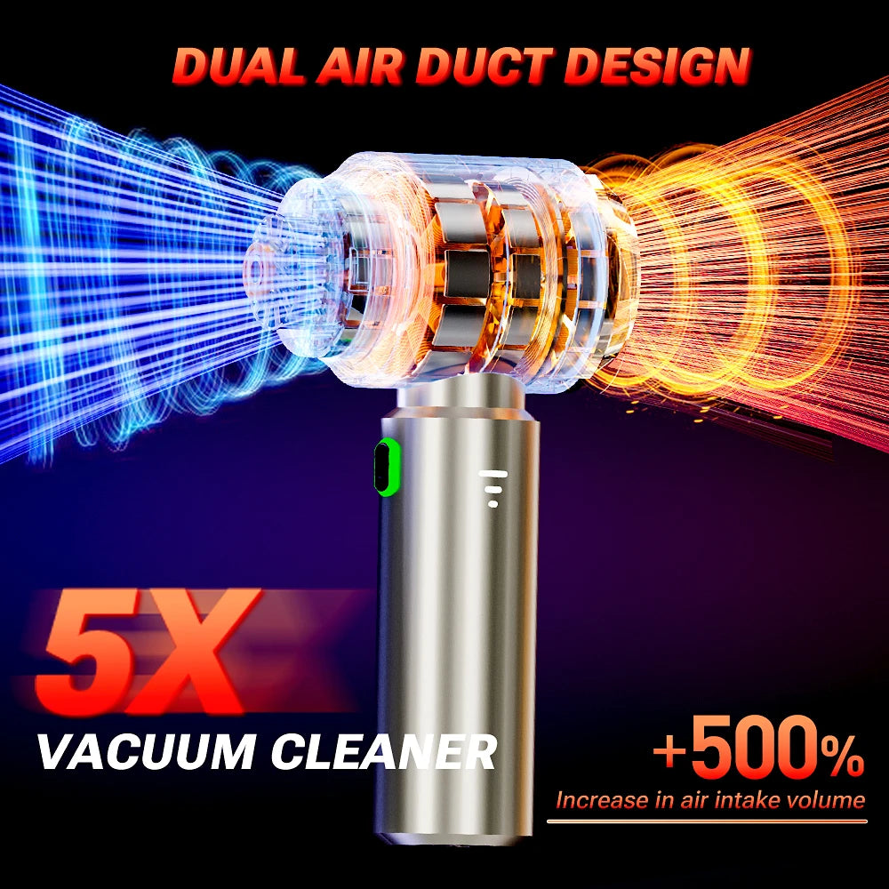 SZUK C012MAX Car Vacuum Cleaner - Strong Suction, Handheld Blower