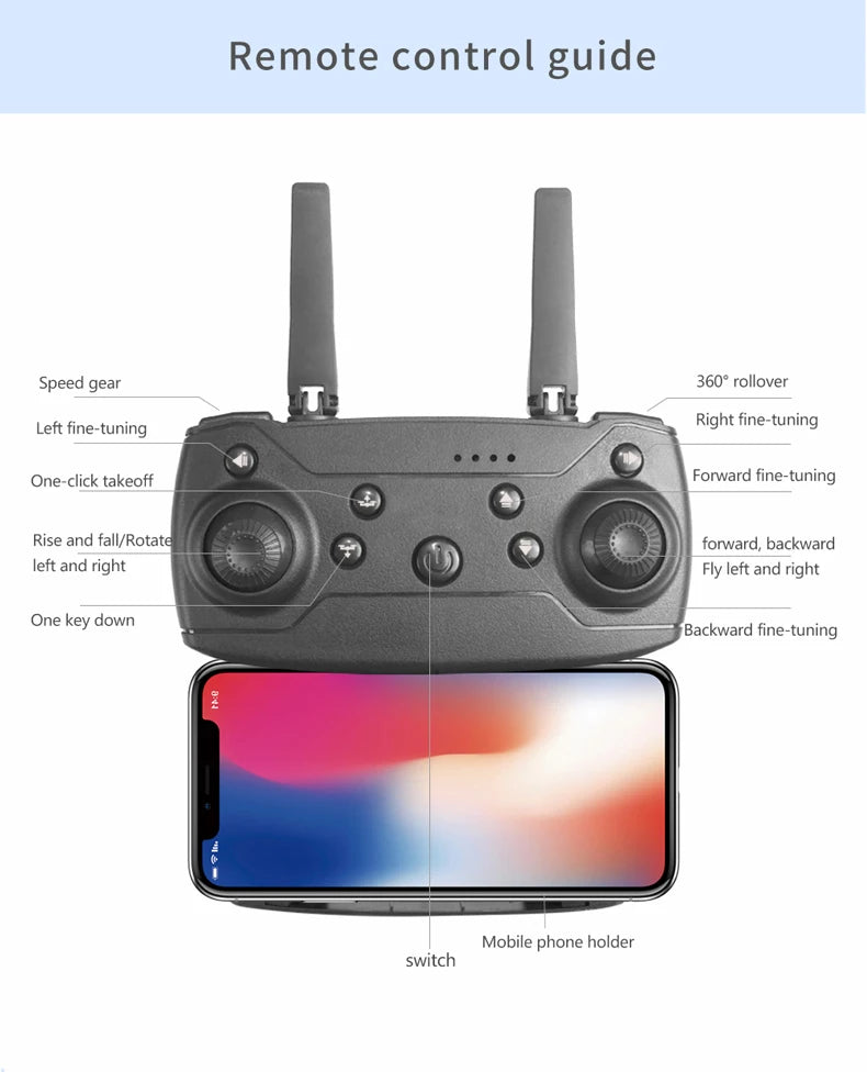 E99Pro RC Drone – 4K Professional – 1080P HD Camera, WiFi FPV, Gift Toy