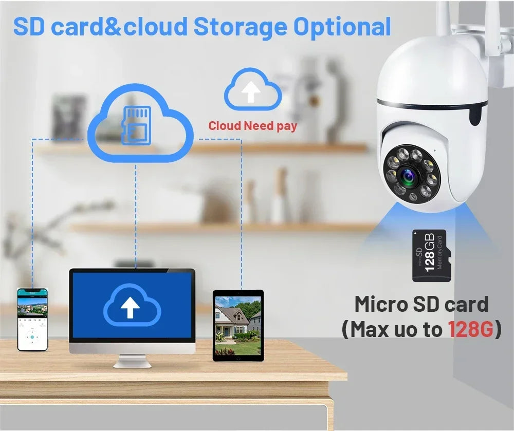 8MP WiFi PTZ Camera - Outdoor IP, 4X Zoom, AI Tracking, Night Color